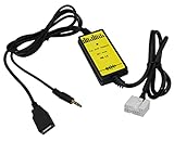 USB Aux Interface Adapter Charge Cable Compatible with Honda Accord 2003-2011 CRV 2005-2011 Pilot 2006-2011 Odyssey 2005-2011 Element 2003-2011 Civic 2006-2011 Ridgeline 2006-2011 City 2002-2011 Fit