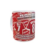 Barnsley Football Team Shirt Personalised Ceramic Mug Gift