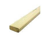 20mm x 44mm Treated Planed Landscape Batten 2.4m (Pack of 10)