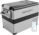 EUHOMY 40L Car Fridge Freezer 12V, Portable Camping Freezer Car Refrigerators with APP Control, Compressor Fridge with 12/24V DC & 110-240V AC, 42dB Quiet for Camping, RV, Road Trip, Picnic(Gray)
