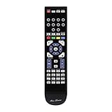 RM Series Replacement Remote Control for SUMVISION CYCLONE HD