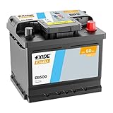 Exide Eb500 Starter Battery 50 Ah