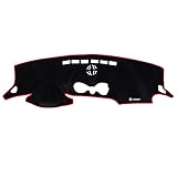 CWBFC Car Dashboard Cover Dash Mat for Smart 451 453 Forfour 2014-2019,Anti-slip Sun Visor Pads for Center Console and Dashboard Interior Protection Accessories,LHD