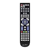 RM Series Replacement Remote Control for TECHNOMATE TM-5402-HD