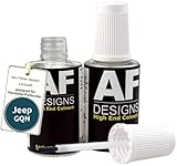 Alex Flittner Designs Paint Pen Set Compatible with Jeep GQN City Teal Metallic Quick Drying 2 x 20 ml Car Paint