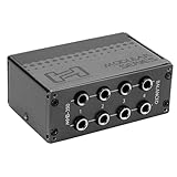 Hosa Technology MHB-350 Patch Bay Module - Gunmetal Grey