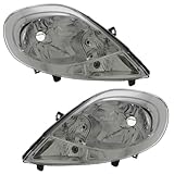 XYZ Parts Replacement Headlight Assembly Electric Adjustment Chrome Inner Halogen Compatible With Vauxhall Vivaro Mk2 Van 2006-2015 For UK 1 Pair Drivers Side Right Hand & Passengers Side Left Hand