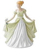 Royal Doulton Flower Of The Month Figure January Snowdrop
