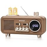 Portable Vintage FM Radio with Clock, Retro Bluetooth Speaker Radios with 2 Warm Light, Toggle 12/24 h Display, Strong Reception, Transistor Plug in Wall for Home, Bedroom（No Alarm Clock）