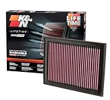 K&N Engine Air Filter: High Performance, Premium, Washable, Replacement Filter: Compatible with 2007-2019 Nissan/Infiniti L4/V6/V8 (Sentra, Juke, Pulsar, Micra, Q50, Q60, Q70, QX70), 33-2409 , Red