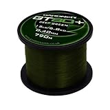 Gardner Tackle Gt80+ 12Lb (5.4Kg) Camo Green