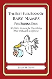 The Best Ever Book of Baby Names for Bruins Fans: 33,000+ Names for Your Baby That Will Last a Lifetime