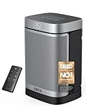 Dreo Electric Space Heater, 70° Oscillating Portable Heaters for Home, 1500W PTC Ceramic Heater with Thermostat, Remote Control, 3-Mode 3-Speed, 1-12H Timer, Overheat & Tip-Over Protection, ECO-Mode