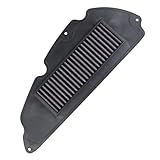 Air filter cleaner Motorcycle Air Filter For H-ONDA NSS300 SH300i SH NSS Forza 300 17210-K53-D00 17210K04930 PH3SC0707