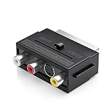 VTOP HermesLink SCART-RCA | Bi-Lateral Composite Scart Connector Adapter - Two-Way Female RCA+S-Video Converter, for DVD,TV,Vintage Game Console, Set-top Box
