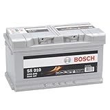Bosch 585200080 Battery