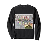 Commodore AMIGA 1200 & 4000: Workbench Desktop Version 3.0 Sweatshirt