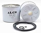 Filter Kit - Engine - For Blaw Knox BK95A with/for Ford 2725E engine