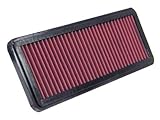 K&N Engine Air Filter: High Performance, Premium, Washable, Replacement Filter: Compatible with 1973-1986 PORSCHE/VOLKSWAGEN (924, 924 Carrera GT, K-70) , 33-2570