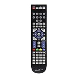 RM-Series Replacement Remote Control for Panasonic NV-FJ620