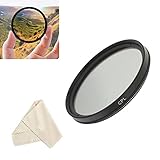 Camera Lens CPL Filter 58mm Ultra Slim HD Circular Polarizer Filter for Voigtlander Super Wide-Heliar 15mm f/4.5 Aspherical III Lens, Voigtlander Ultron 21mm f/1.8 Lens