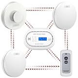 XINDUM Wireless Interlinked Smoke Alarms for Home, Heat Detector, Carbon Monoxide Detector with LCD Digital Display, Remote Controller, Fire Alarms with 10 Year Battery, Fire Detectors Bundle for Home
