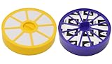 FIND A SPARE HEPA Pre Motor Filter & Post Motor Filter Kit For Dyson DC14 Hoover