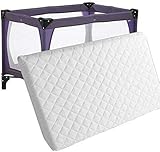 Feature Home New Baby Travel Cot Bed Mattress Quilted Breathable - For Graco, Redkite And Mamas & Papas 95 x 65 x 5 cm Poly Cotton Quilted Cover Nursery Mattress for Cots