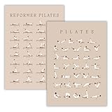 Holistic Atelier Mat Pilates and Reformer Pilates Art Print Set (A2 (42 x 59.4 cm))