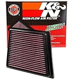 K&N Filters 33-2955 Replacement Air Filter, Heather Red