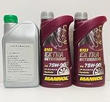 OEM DSG 7 SPEED AUTOMATIC TRANSMISSION GEARBOX FLUID AND MECHATRONIC OIL OAM DQ200 KIT FOR VOLKSWAGEN