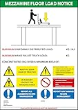 Mezzanine Floor Load Notice - Safe Working Loads Sign - Drywipe - SWL Notice - 5mm Foamboard Sign (White, A3 (297 x 420mm))