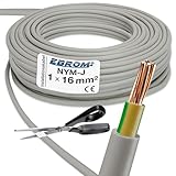 NYM-J 1 x 16 mm² earth & Earth Cable Per Metre