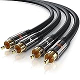RCA Audio Cable 1m - 2x RCA to 2x RCA Male Stereo Audio Lead for Dolby Digital Surround Sound - Extension Wire for Stereo Sound System TV HDTV Speaker ecc