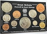 historicgiftsets Farewell To The £sd System Pre-Decimal £.s.d (11 coins) Crown Coin Present Display Gift Set