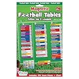 Fiesta Crafts Magnetic Football Tables Chart, Keep up-to-date by moving the teams according to their results, fun for all football fans