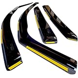 BWS UK Stock: Premium 4-Piece Wind Deflector For SKODA FABIA MK3 2014-Up 4/5 Door Estate/Hatchback, Enhance Driving Comfort with Window Visors