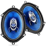 Pyle 3-Way 300-Watt Door Mount Stereo Set, 10 x 15cm Universal Coaxial Audio System, Vehicle Replacement Speaker Pair, 4 Ohm, Blue