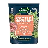 Cacti Potting Mix 4L