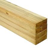 25x38mm Green Treated Battens 2.4m (Pack of 10)
