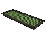 Green Cotton Filters Air Filter Compatible/Replacement For Seat Leon II 2.0L TFSI FR (Years 07/09>) Performance Air Filter