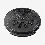 Blackwall Compost Converter Base Plate