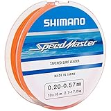 Normark 13SHSMTLSFX2057 Sm Surf Leader 10x15 2057
