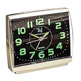 Easylife Set of 2 Easy-to-Read Silent Glow-in-the-Dark Alarm Clocks, Silent Alarm Clock, Glow Clock, Extra Large Number Alarm Clock - Fully Guaranteed | Pack of 2