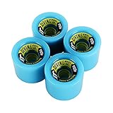 Divine Wheels ROAD RIPPERS 75/82A CYAN