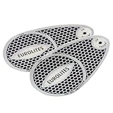 AA Car Headlamp Headlight Beam Converters Adaptors Benders AA8338 – EU Driving Essential – 1 Pair, Grey