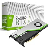 PNY Quadro Rtx 4000 8GB GDDR6