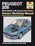Peugeot 206 02-06