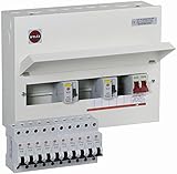Wylex 10WAY Metal Consumer Unit + 10 MCBS | Load CENTRES/Distribution Boards Consumer Units Circuit Breakers, 1 X Qty - MNSPE6824/NR