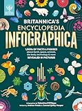 Britannica's Encyclopedia Infographica: 1,000s of Facts & Figures about Earth, space, animals, the body, technology and more Revealed in Pictures: ... body, technology & more-Revealed in Pictures